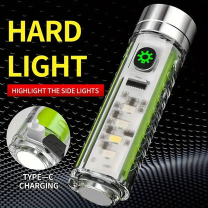 Rechargeable Flashlight – USB Mini LED Torch with Zoom