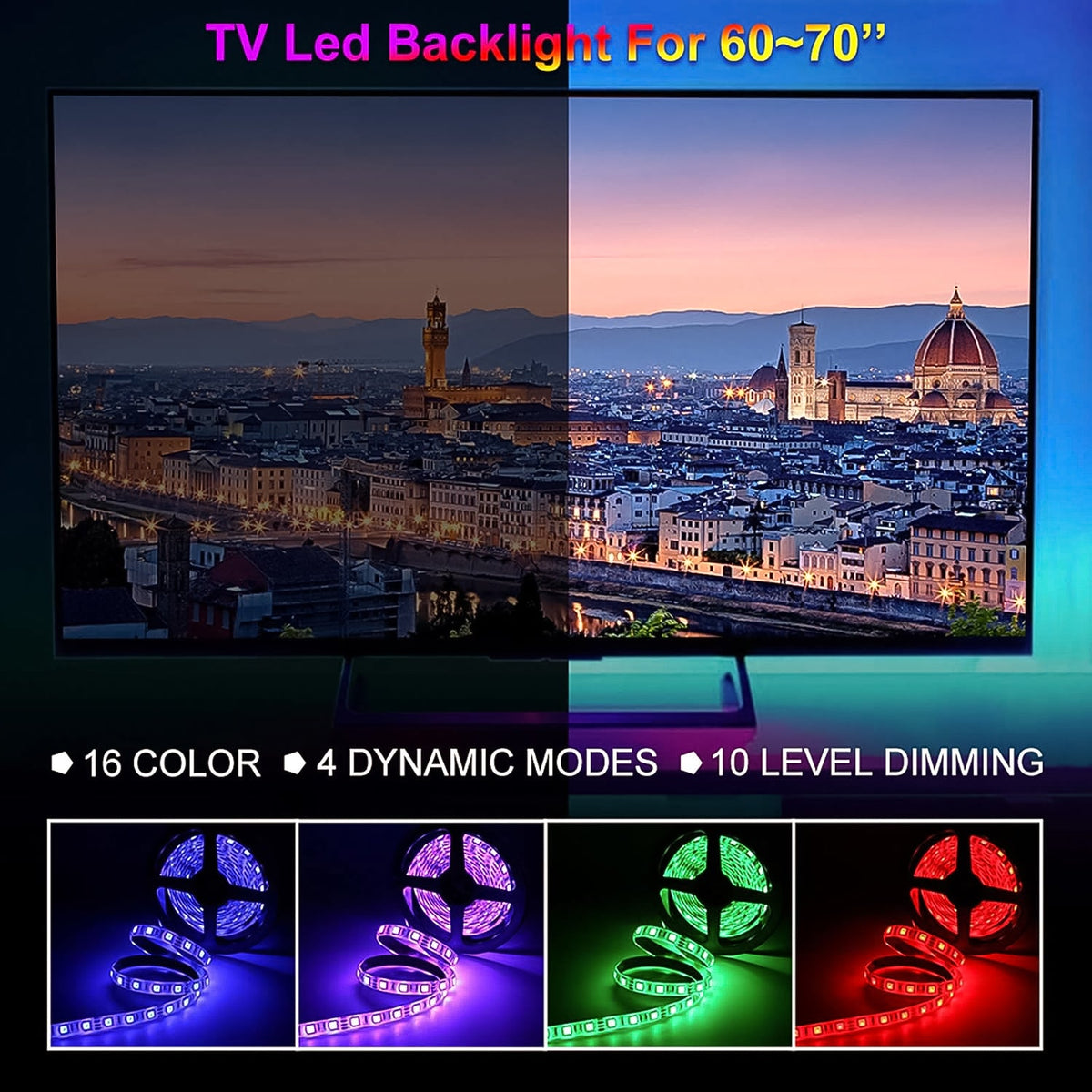 RGB LED Strip Lights – 3M Multi-Colour USB with Remote – detail view