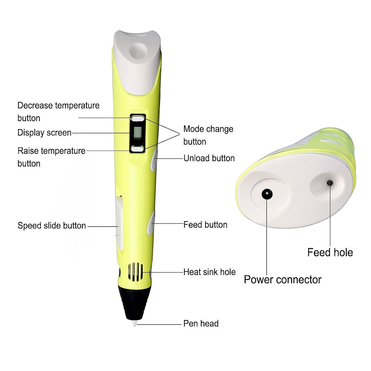 3D Printing Pen – Easy Drawing Tool for Kids & Adults – detail view