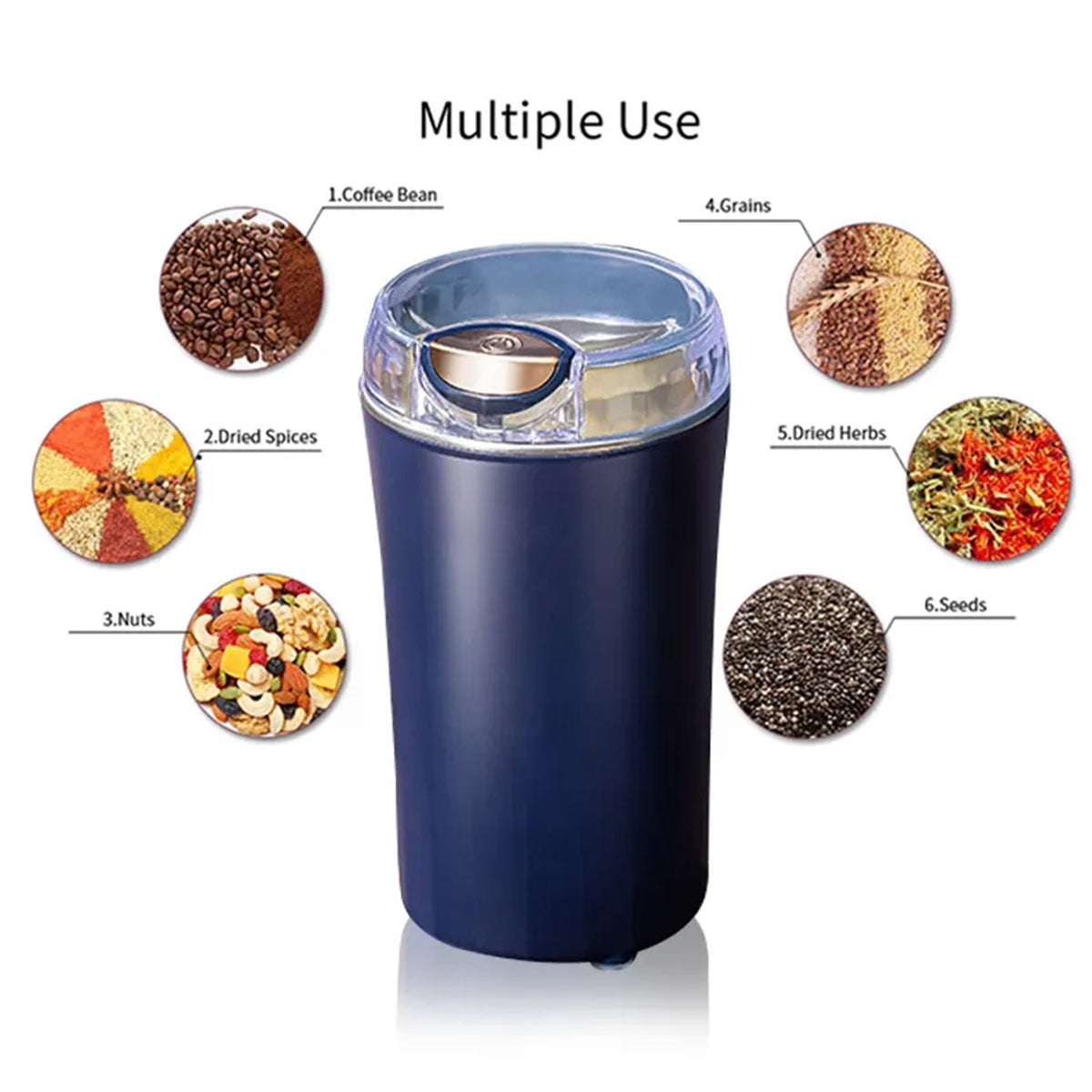 Coffee Grinder Blender – Portable 4-Blade Mini Mixer – view 7