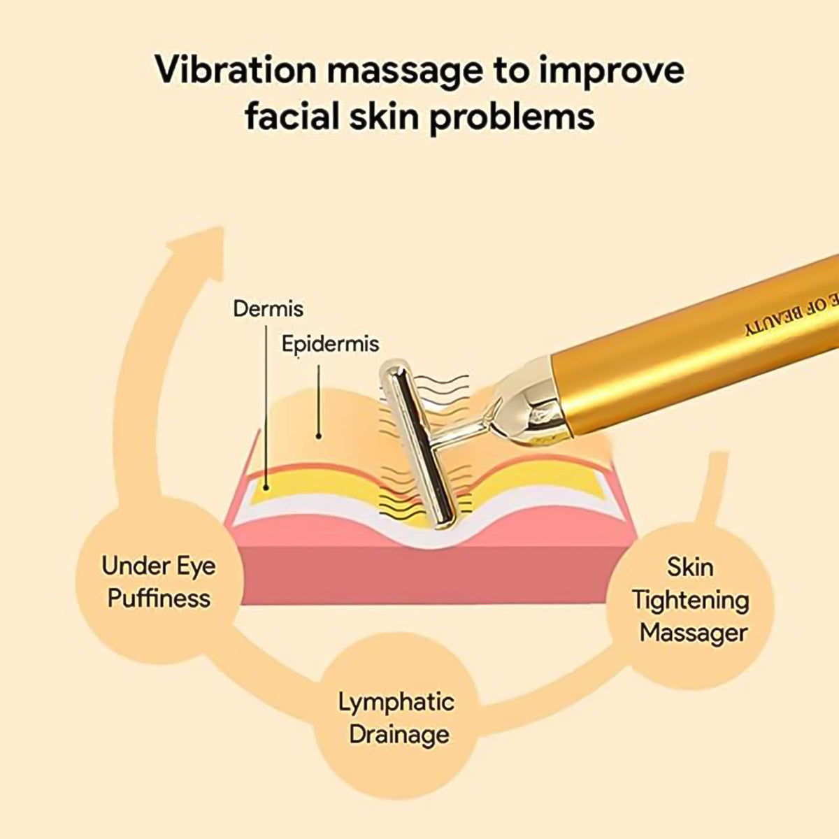 Vibrating Face Massager – Golden Energy for Radiant Skin – detail view