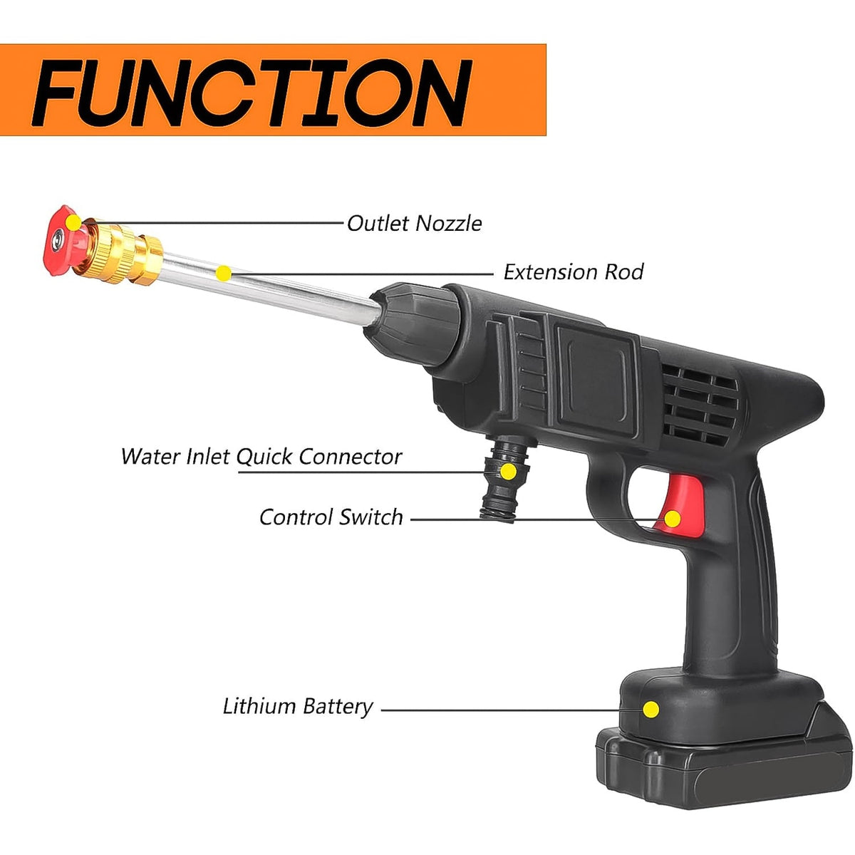 Wireless Car Washer Gun – Portable High Pressure Kit – alternate view