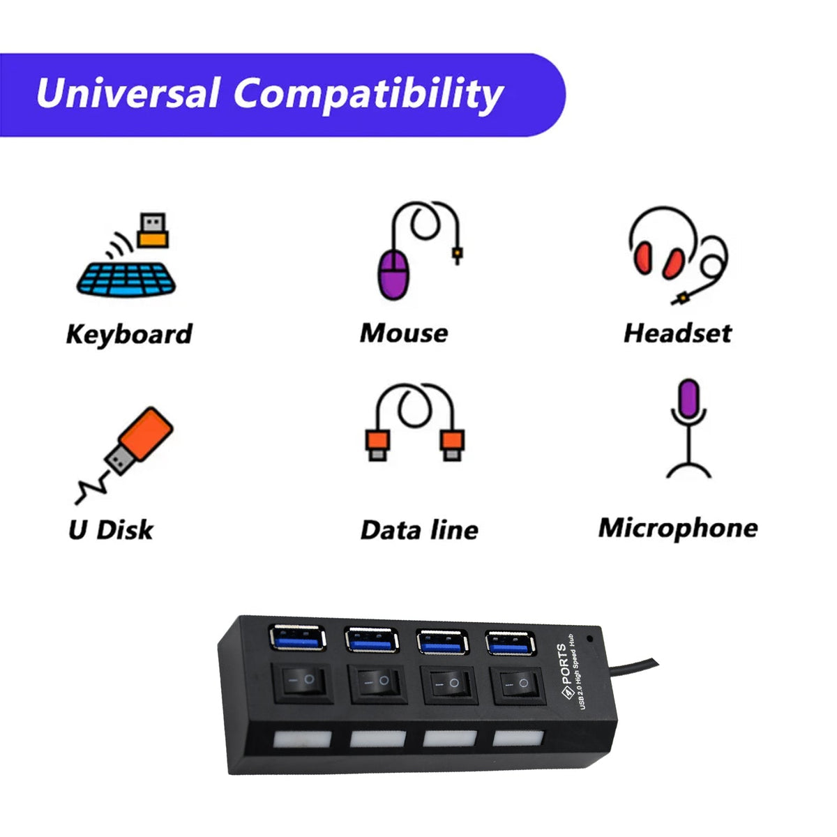 4 Port USB Hub – High-Speed 2.0 Splitter with Switches – alternate view