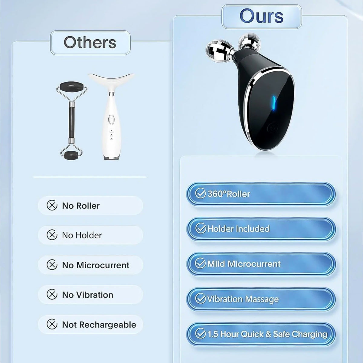 Microcurrent Face Massager – Skin Tightening & Wrinkle Care – view 7