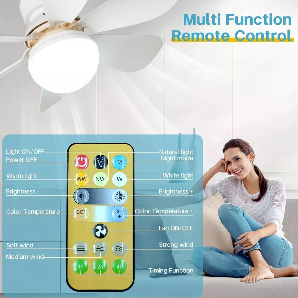 LED Ceiling Fan – Remote Control, Triple Light – detail view