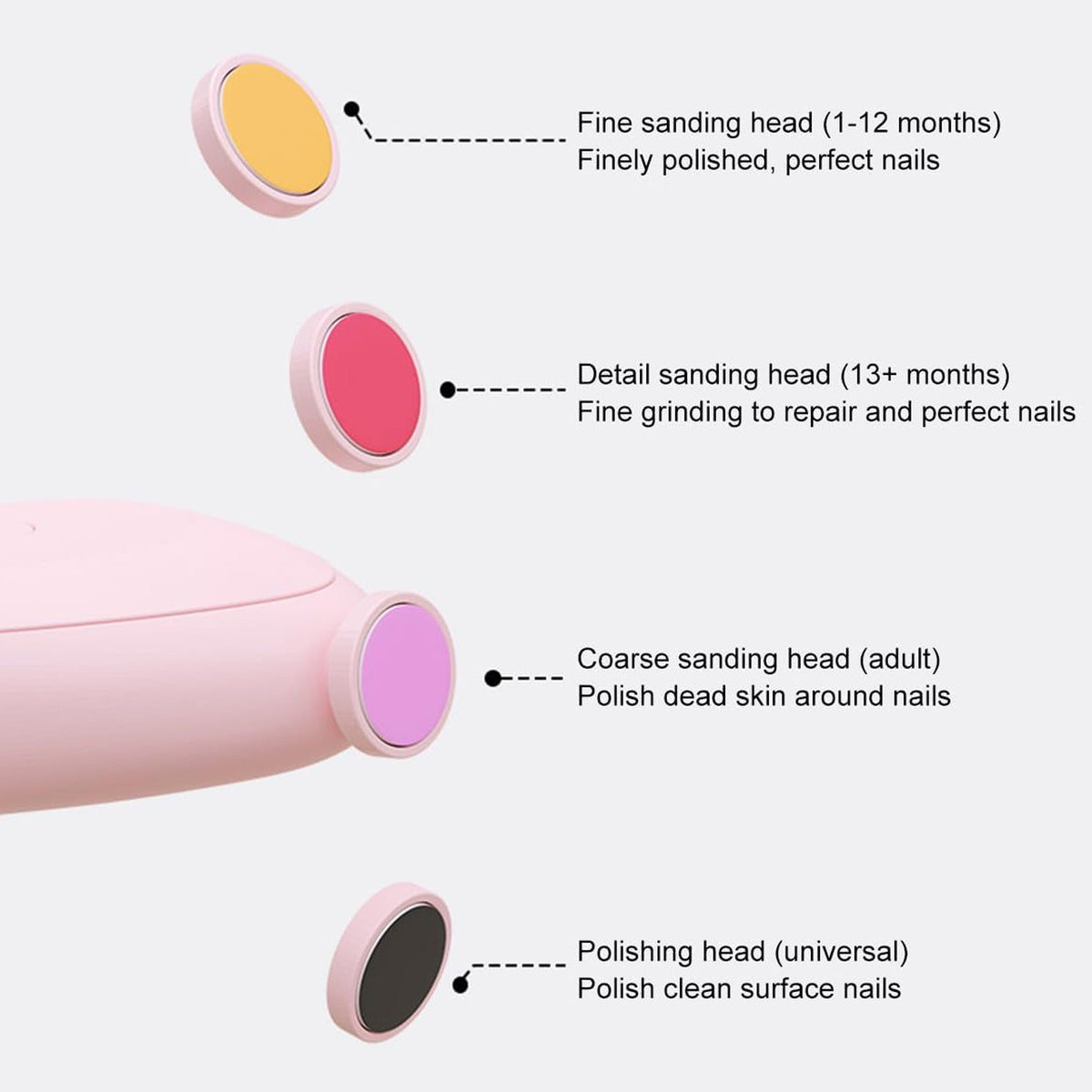 Baby Electric Nail Trimmer – Gentle Infant Nail File – view 7