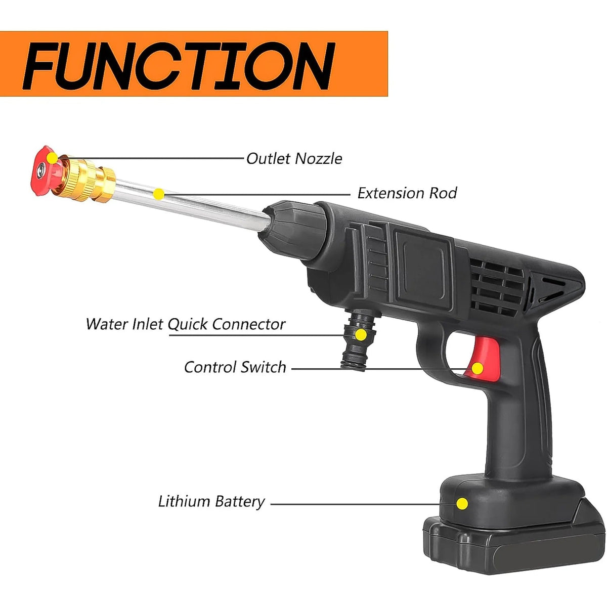 Wireless Car Washer Kit – 48V High Pressure & Portable – close-up