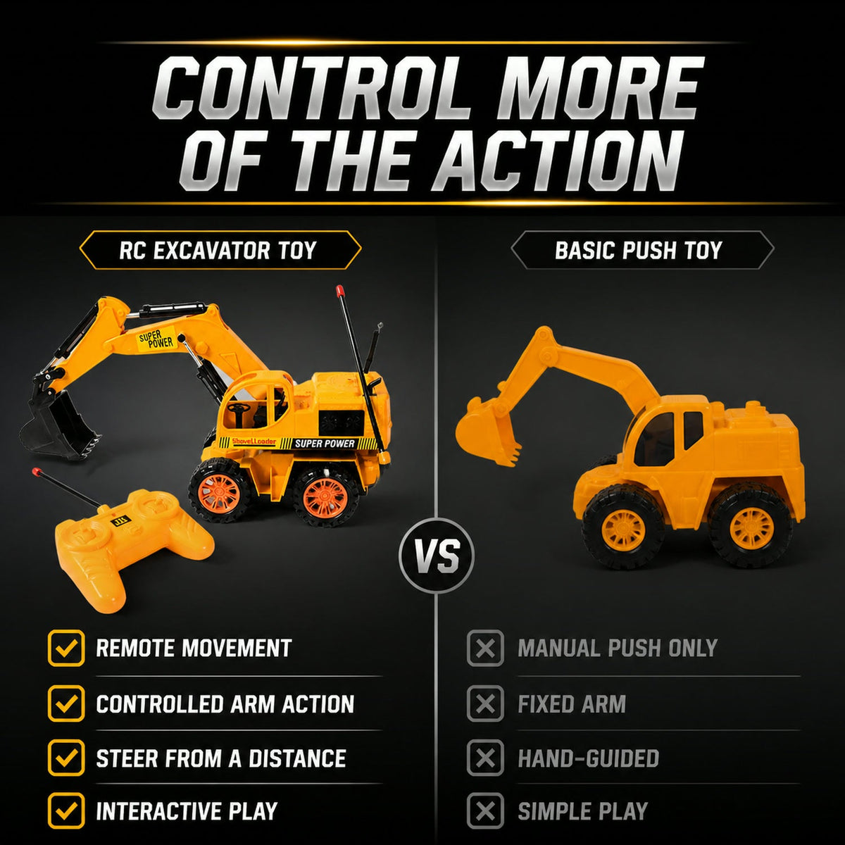 Remote Control JCB Toy – Construction Truck for Kids – view 6