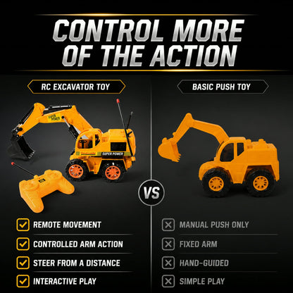Remote Control JCB Toy – Construction Truck for Kids – view 6