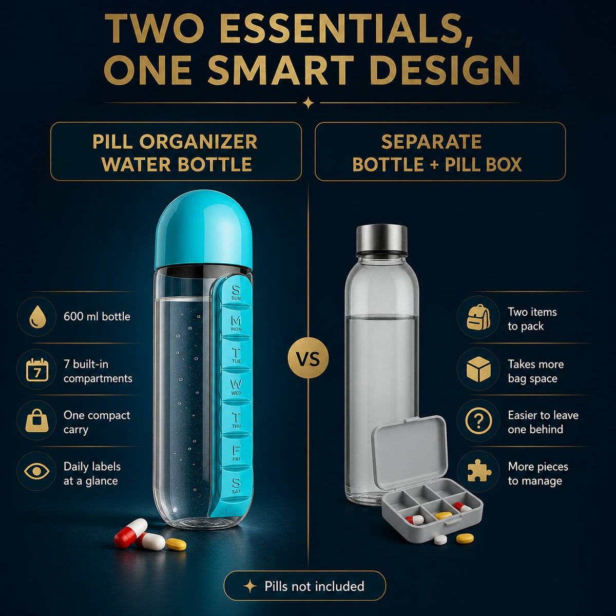 Pill Organizer Water Bottle 600ml – Travel Friendly – view 9