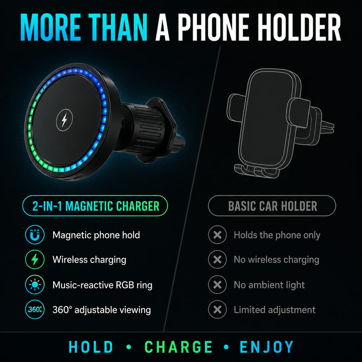 Magnetic Car Charger – Wireless Phone Mount with RGB Lights – detail view