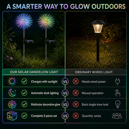 Solar Powered Dandelion Garden Lights – 2 pc Multicolor LEDs – view 10