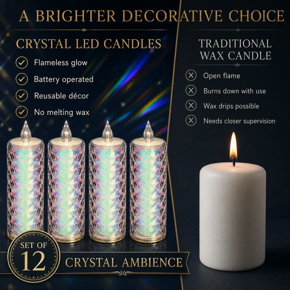 LED Tealight Candles – 12 Pack Flameless Diwali Lights – view 6