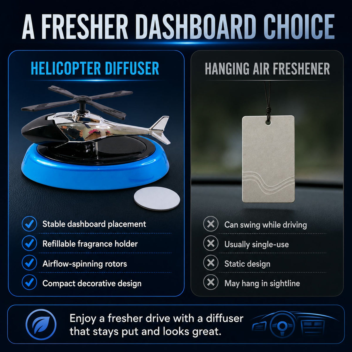 Helicopter Car Air Freshener – Stylish Rotating Dashboard – view 8
