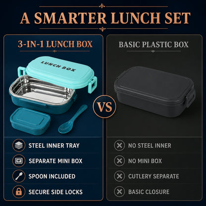 Stainless Steel Lunch Box – 3-in-1 Leakproof set – detail view