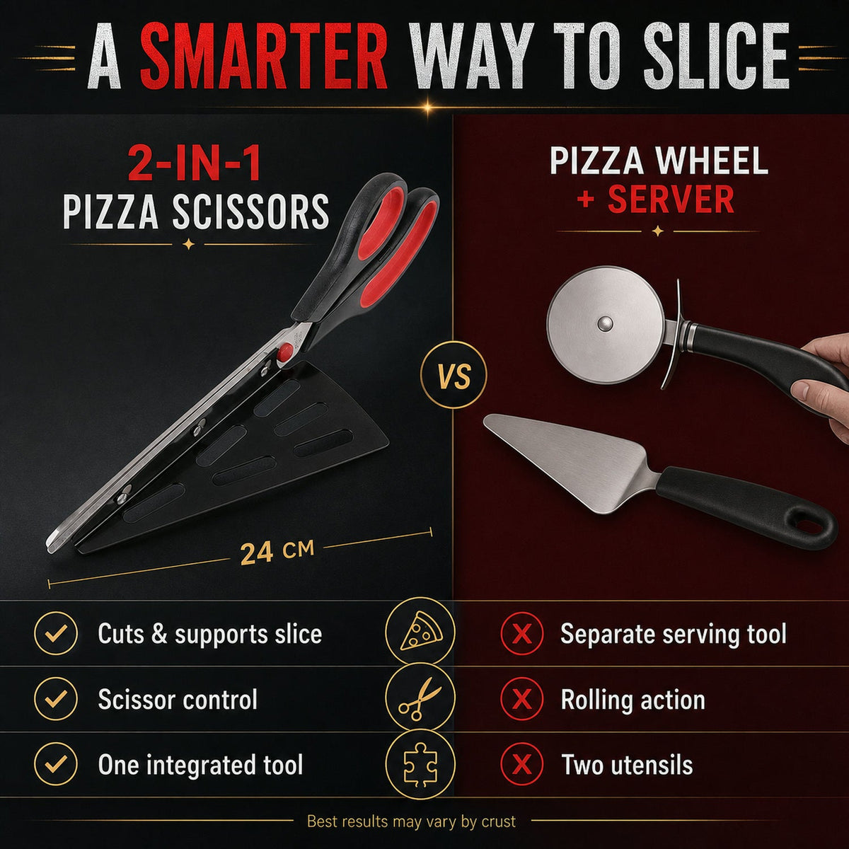 Pizza Cutter Scissors – Stainless Steel – view 7