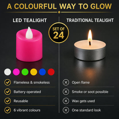 LED Tealight Candles – 24 pcs Multicolor – close-up