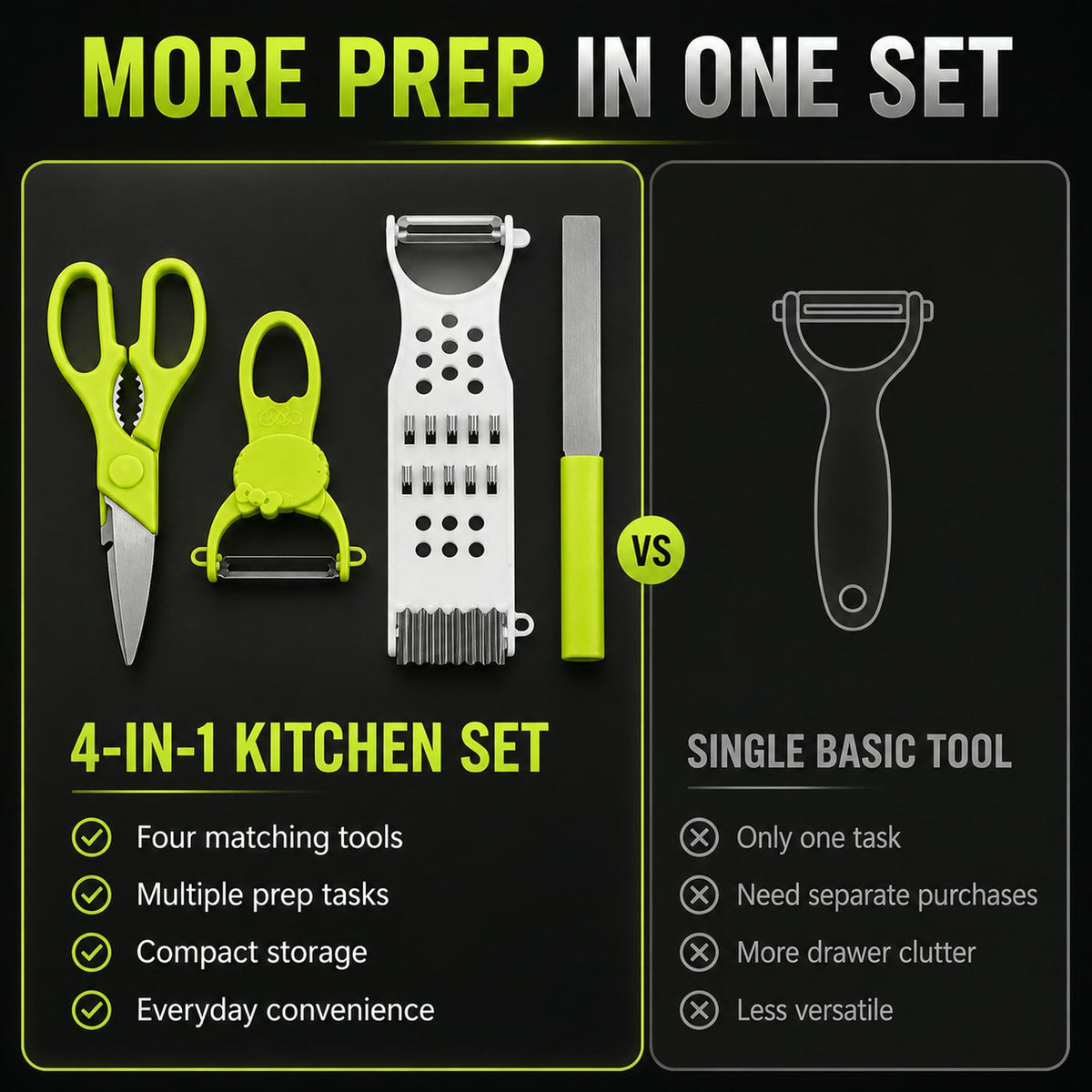 Kitchen Cutting set – 4-Piece Stainless Steel Multi-Tool Kit – view 7