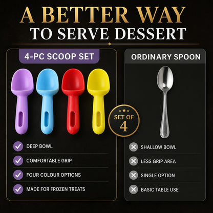 Plastic Ice Cream Scoop – 4 pc Multipurpose Kitchen set – view 7