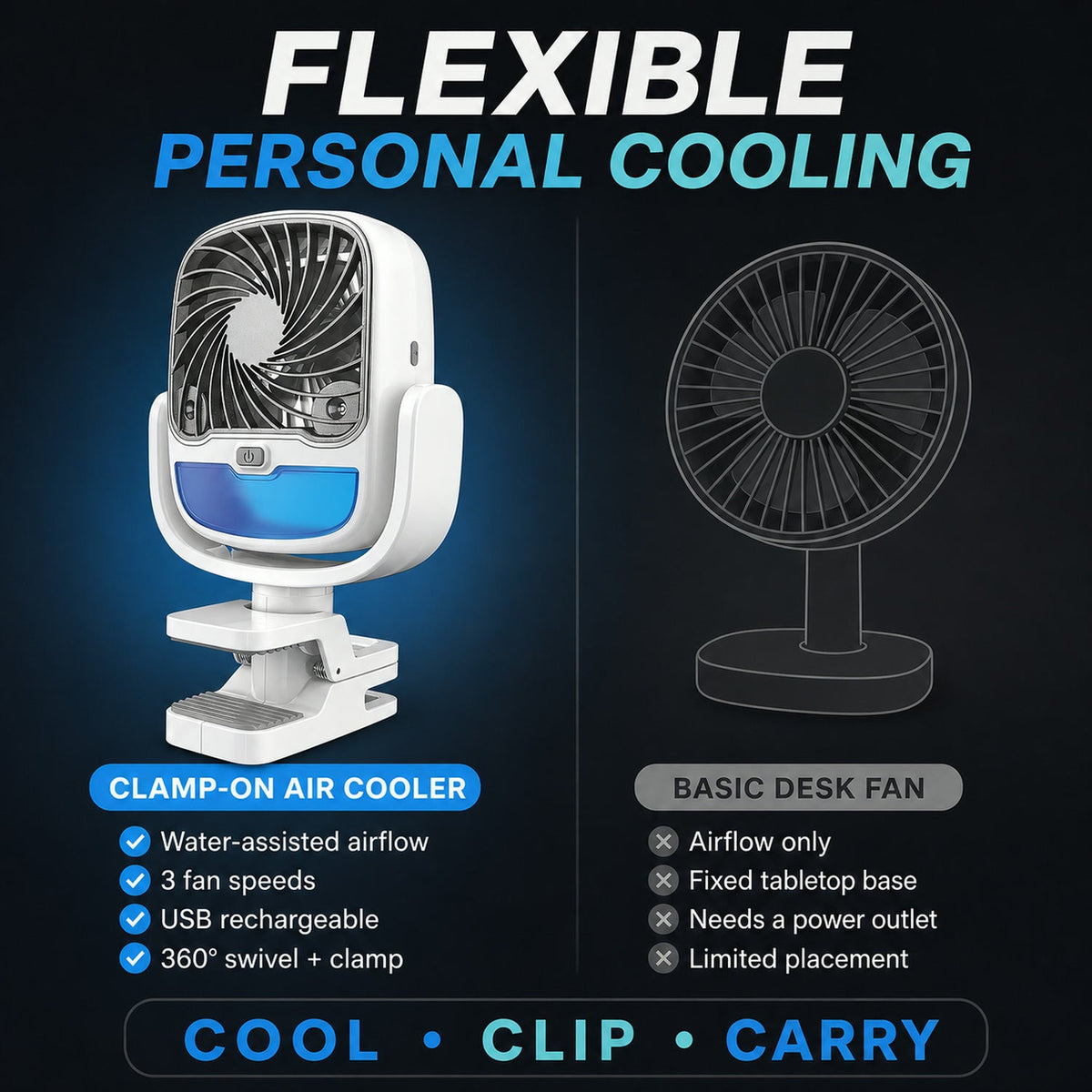 Portable Air Cooler – 3-Speed USB Rechargeable Fan – detail view