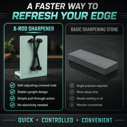 Kitchen Knife Sharpener – Professional & Easy to Use, Knife – detail view