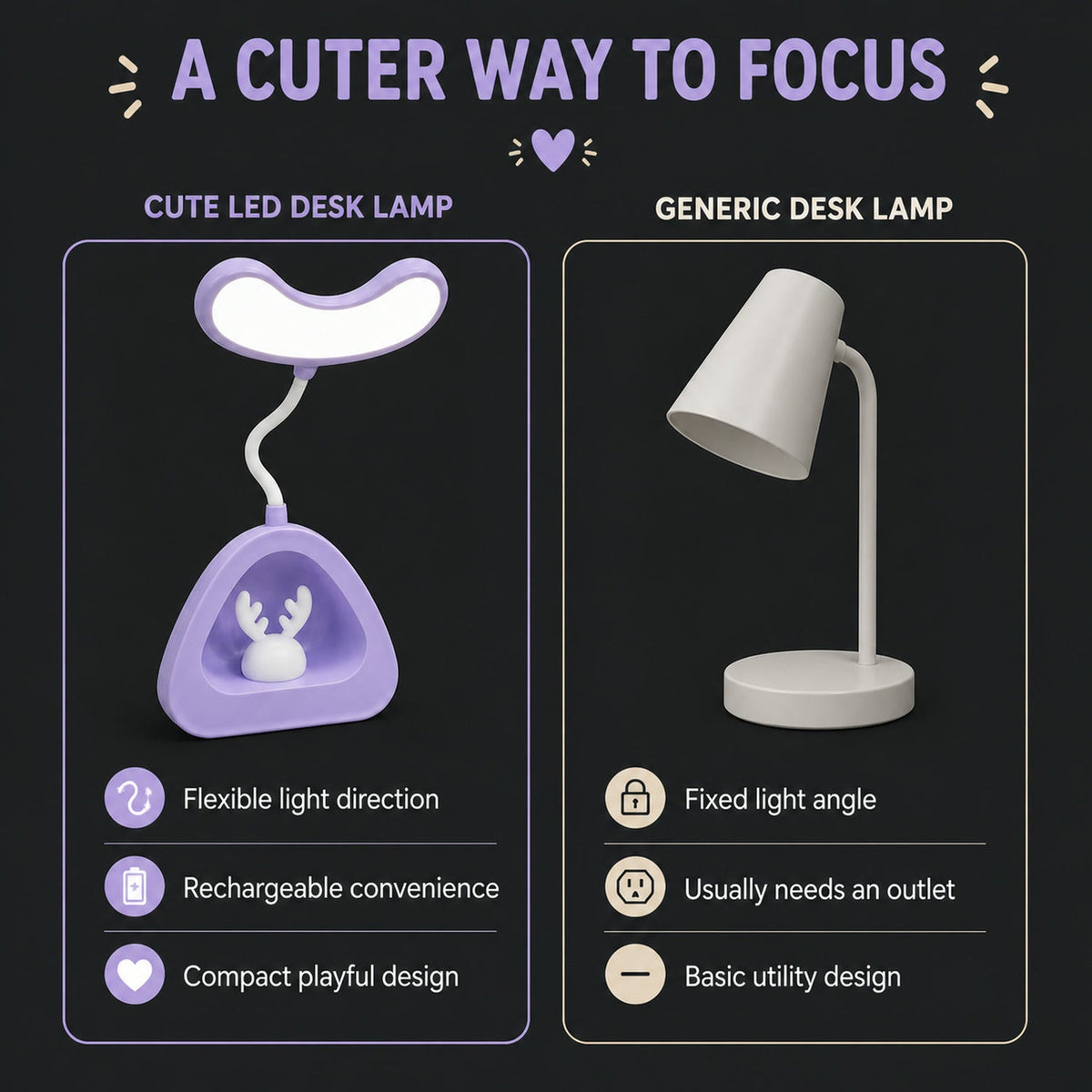 LED Desk Light – Eye-Caring USB Rechargeable Lamp – view 8