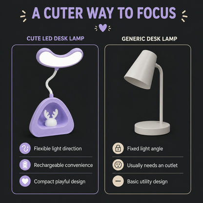 LED Desk Light – Eye-Caring USB Rechargeable Lamp – view 8