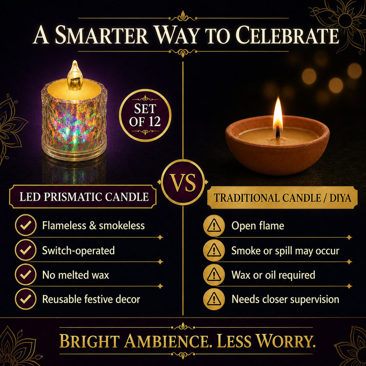LED Tealight Candles 12 Pack – Flameless Diwali Decor – view 9