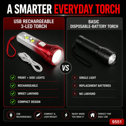 LED Torchlight – USB Rechargeable & Multi-functional – view 8