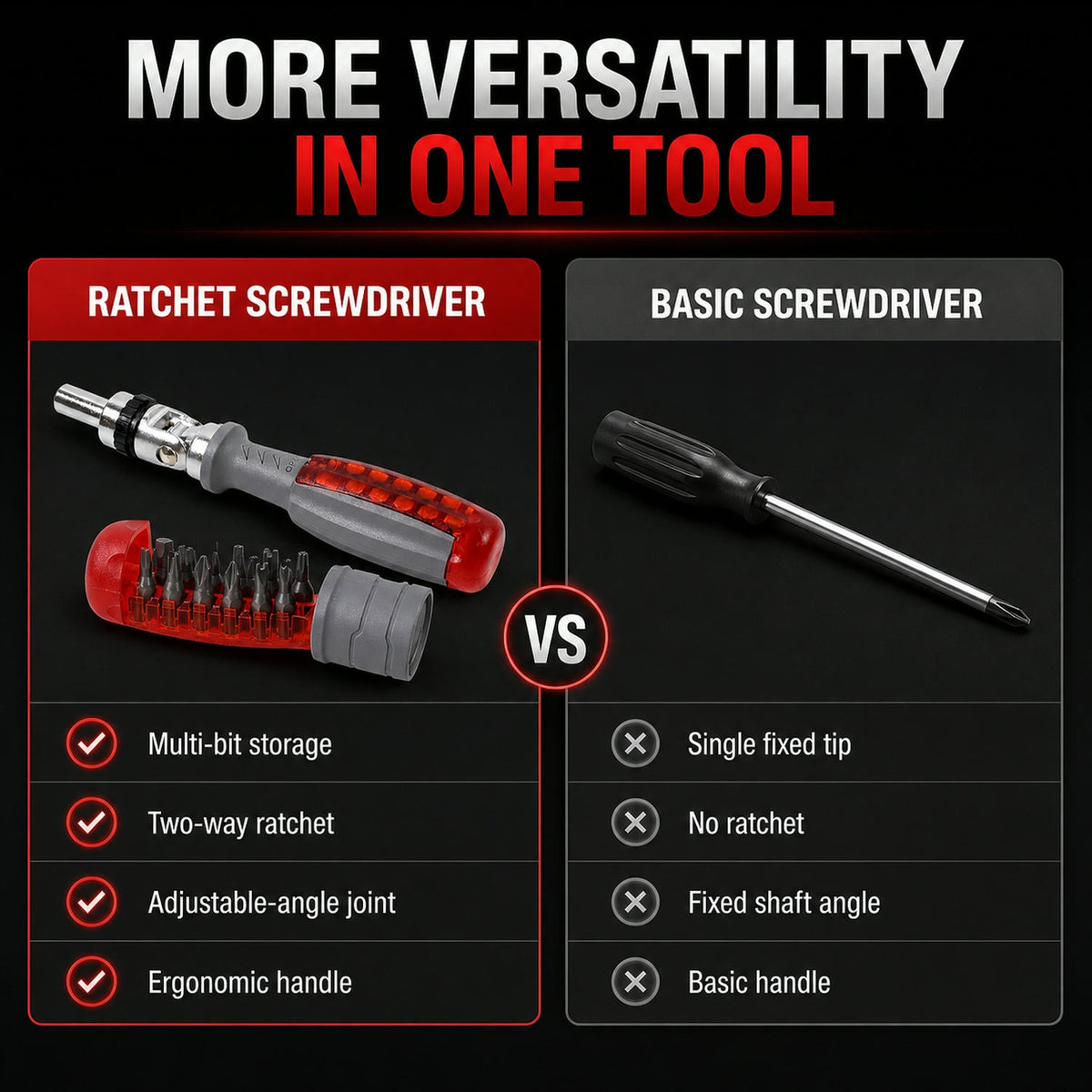 Ratchet Screwdriver set – Adjustable Angle & 20 Bits – close-up