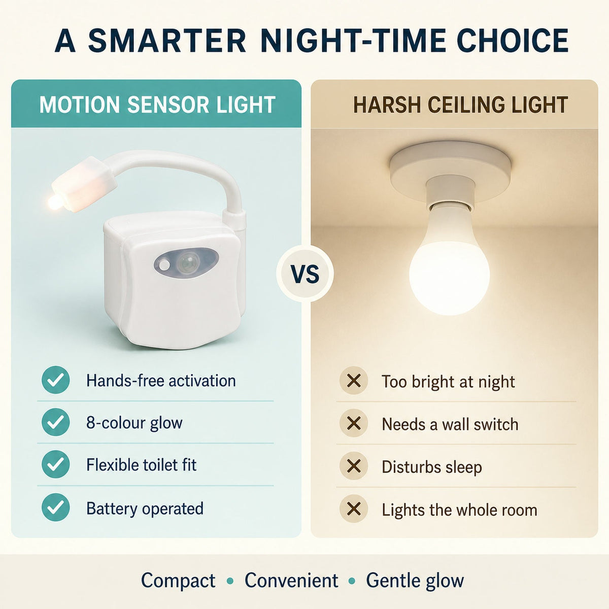 LED Toilet Bowl Light – Motion Sensor, 8 Colours – view 8