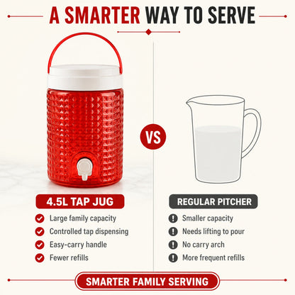Plastic Water Jug 4.5 Litre – Diamond Cut & Leakproof – detail view