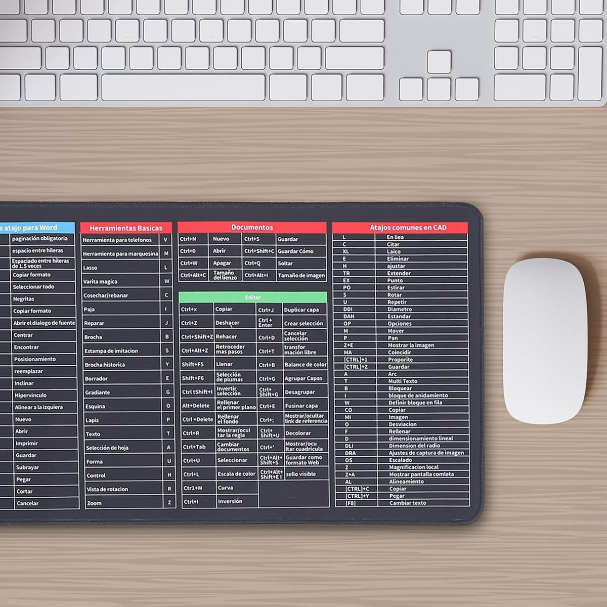 Shortcut Keyboard Mat – Large Anti-Slip Desk Pad – close-up