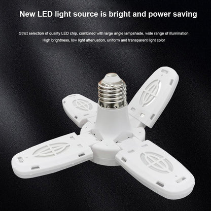 Foldable LED Fan Blade Bulb – Energy Efficient 28V – view 9