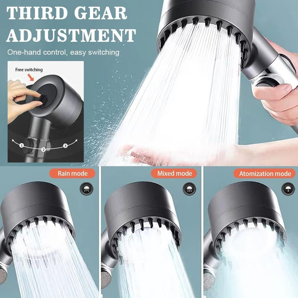 Shower Filter Head – 3 Modes, Chlorine Removal – detail view