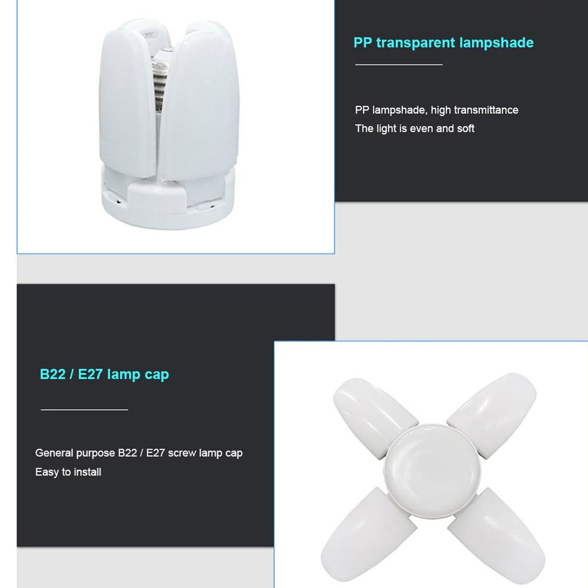 Foldable LED Fan Blade Bulb – Energy Efficient 28V – view 12