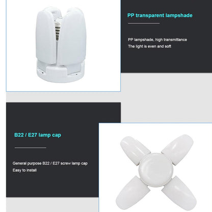 Foldable LED Fan Blade Bulb – Energy Efficient 28V – view 12