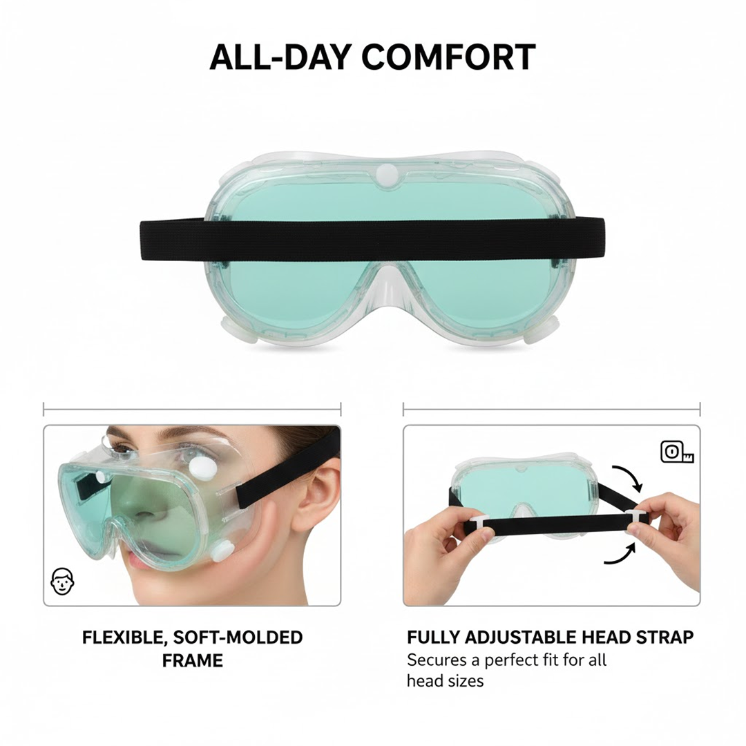Eye Safety Goggles – Impact Resistant, Anti-Fog Lens – side view