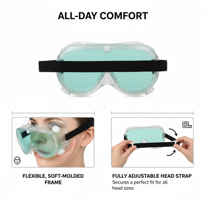 Eye Safety Goggles – Impact Resistant, Anti-Fog Lens – side view