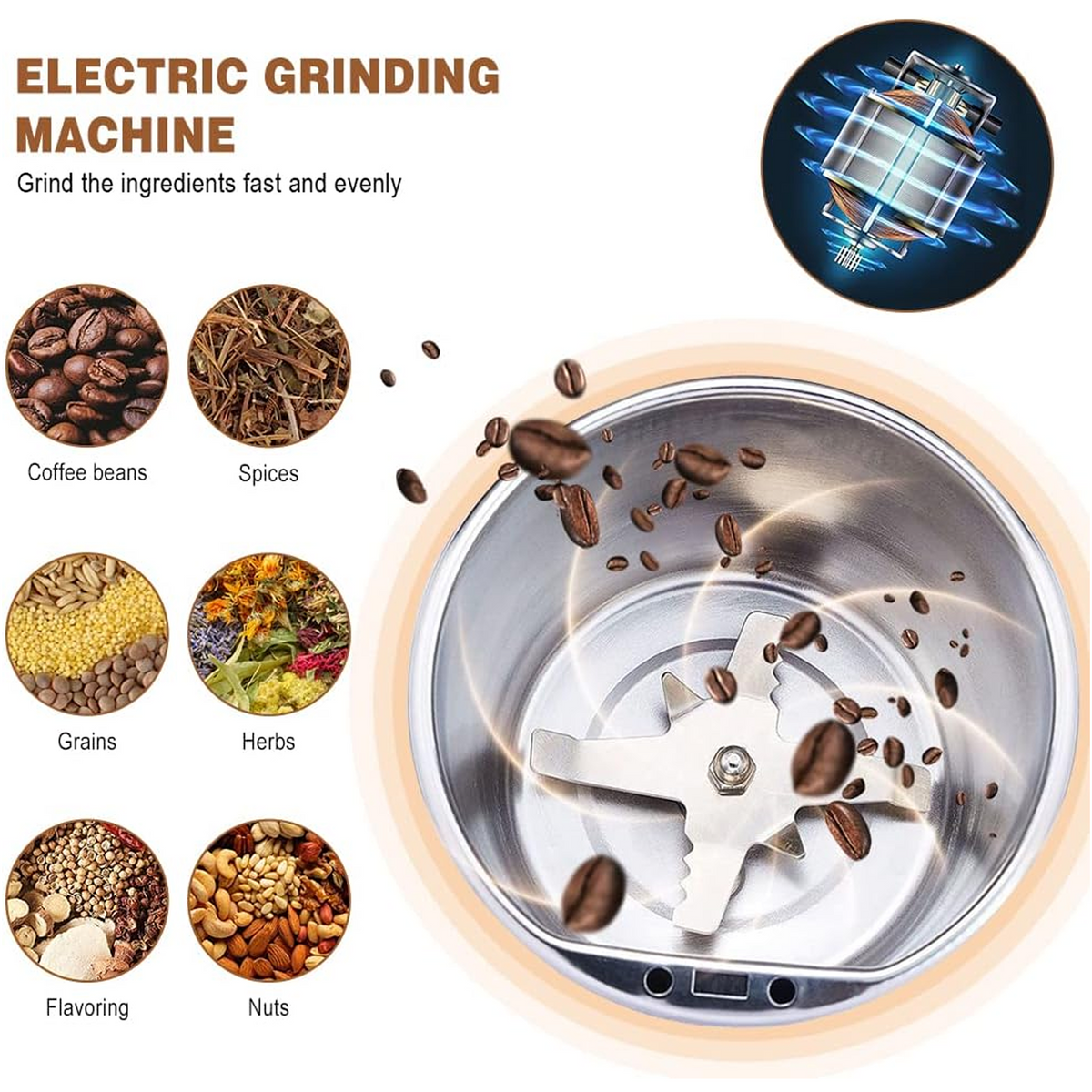 Coffee Grinder Blender – Portable 4-Blade Mini Mixer – close-up