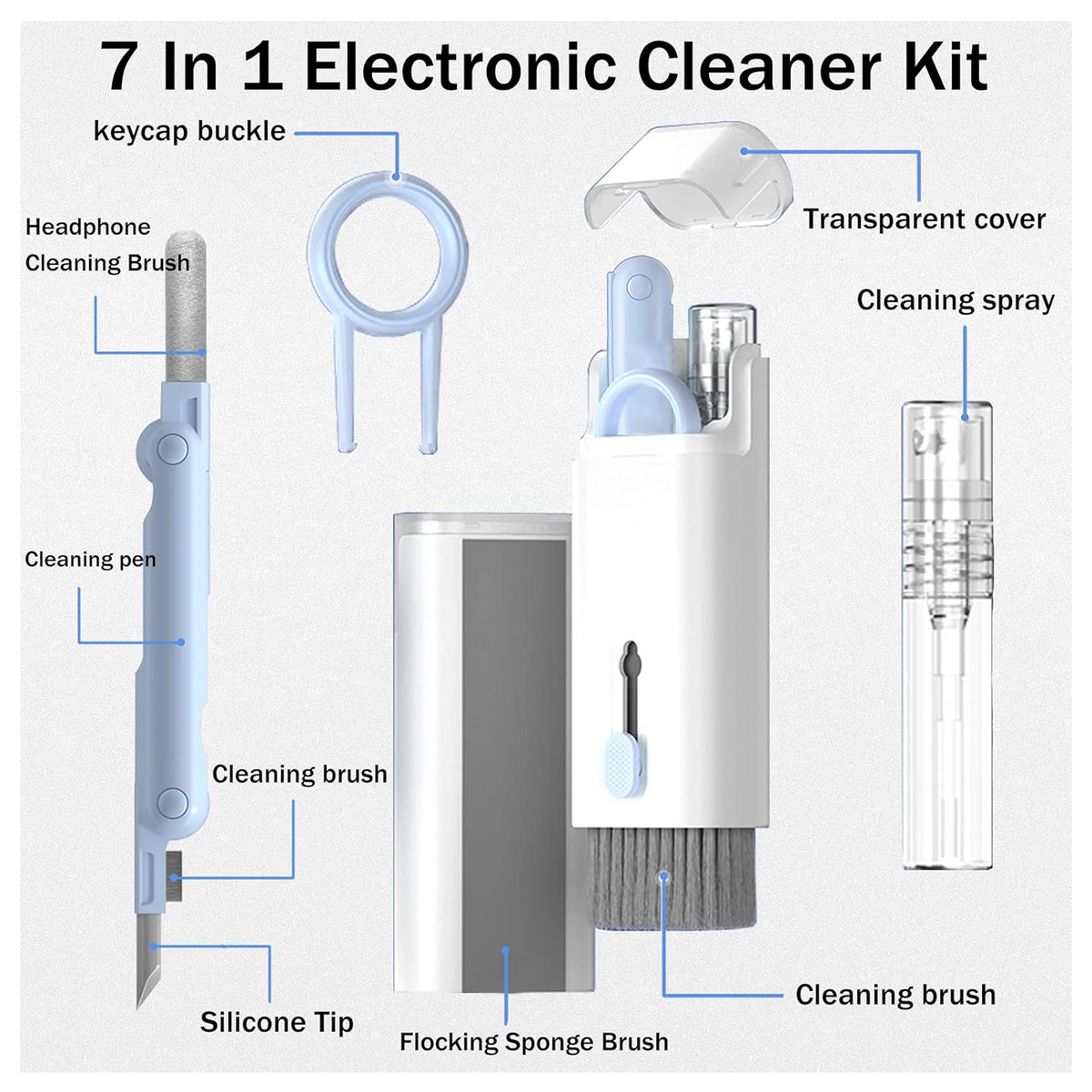 Electronic Cleaner Kit – 7-in-1 Multi-Device Cleaning – detail view
