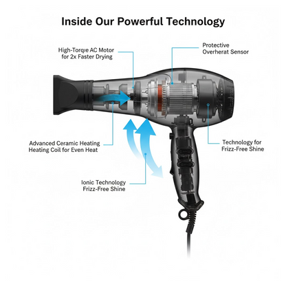 Professional Hair Dryer – 1800W Salon Quality – alternate view