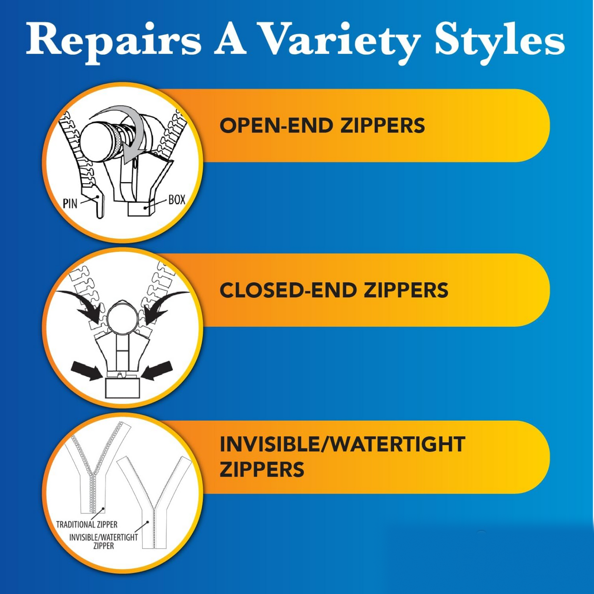 Detachable Zipper Slider – Universal Repair Kit – alternate view