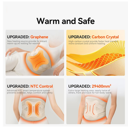 Menstrual Cramp Relief Belt – Rechargeable Heating Pad – detail view