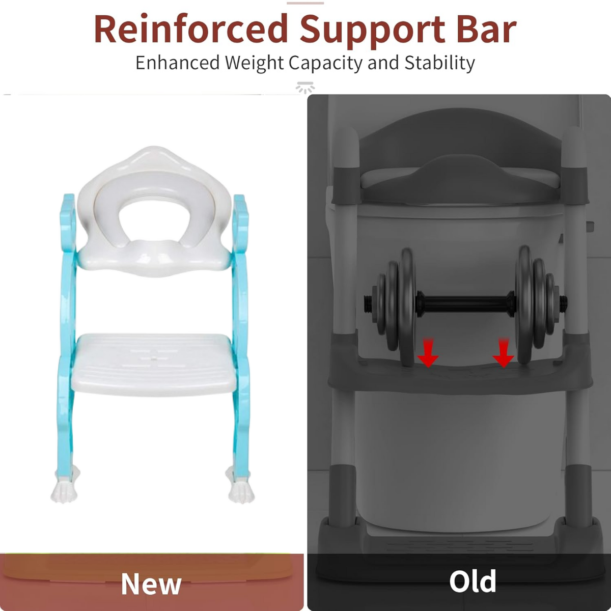 Potty Training Seat – Step Stool Ladder for Toddlers – close-up