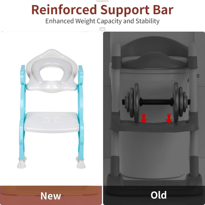 Potty Training Seat – Step Stool Ladder for Toddlers – close-up