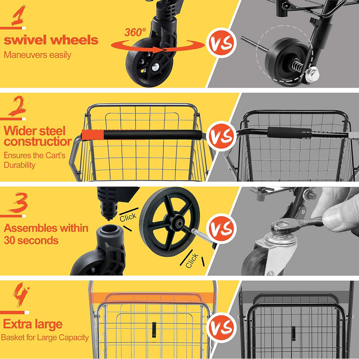 Foldable Shopping Cart – Durable Iron Frame & Dual Swivel – detail view