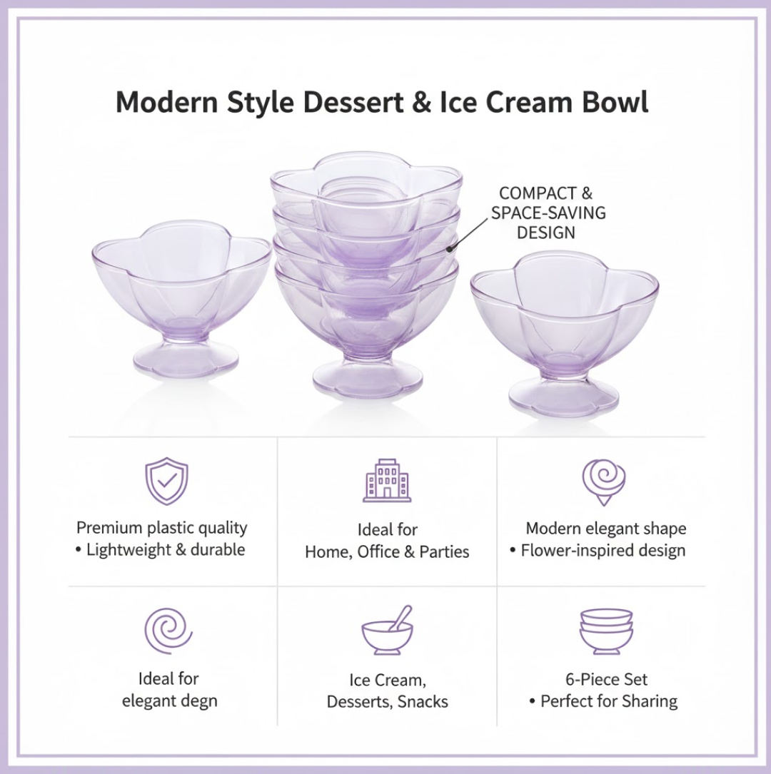 Reusable Ice Cream Bowl set for Scoops and Sundaes – detail view