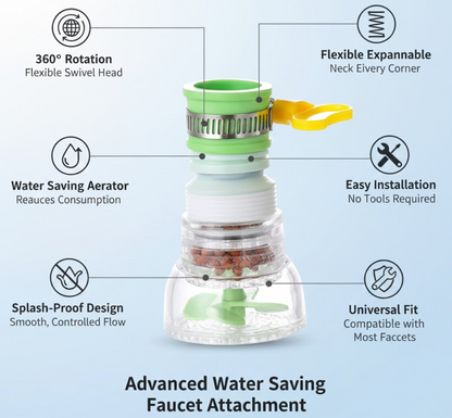 Water Saving Faucet – 360° Rotating Sprayer – side view