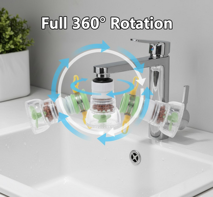 Water Saving Faucet – 360° Rotating Sprayer – close-up